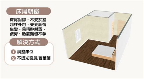 床尾朝大門|15個全新臥室床位、家具擺設風水禁忌與破解，附科學解釋與圖文。